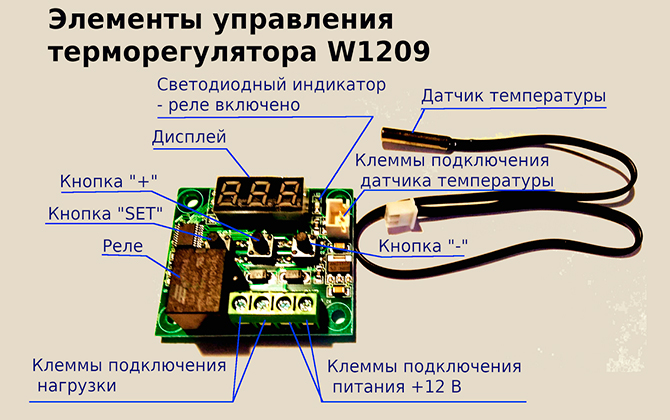 Элементы управления терморегулятора w1209