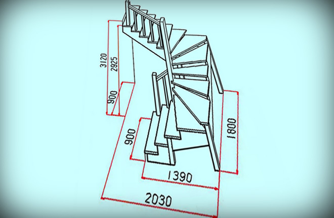 как рассчитать размеры лестницы