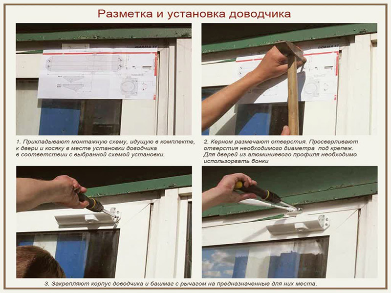 Доводчик для двери: установка своими руками, типы, схемы, выбор