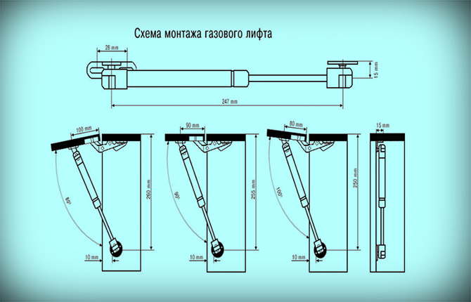 Газлифт высота. Схема монтажа газлифта. Доводчики для кухонных шкафов. Газлифт с доводчиком. Принципиальная схема установки газлифтов автомобильных.