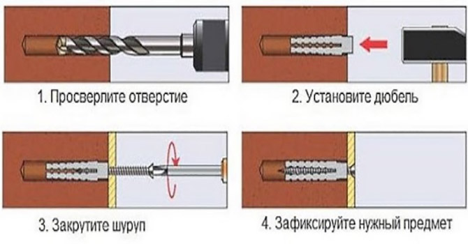 сверловка отверстия в кирпиче