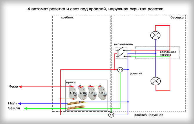 Примеры схем подключения освещения в беседки