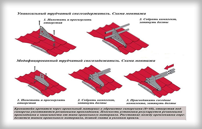 Трубы в системе стыкуются «паз-шип».