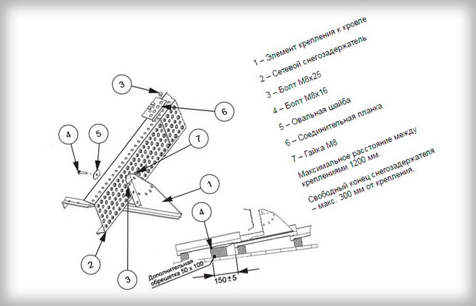 Снегозадержатели на крыше: виды, функции, инструкции по установке и монтажу