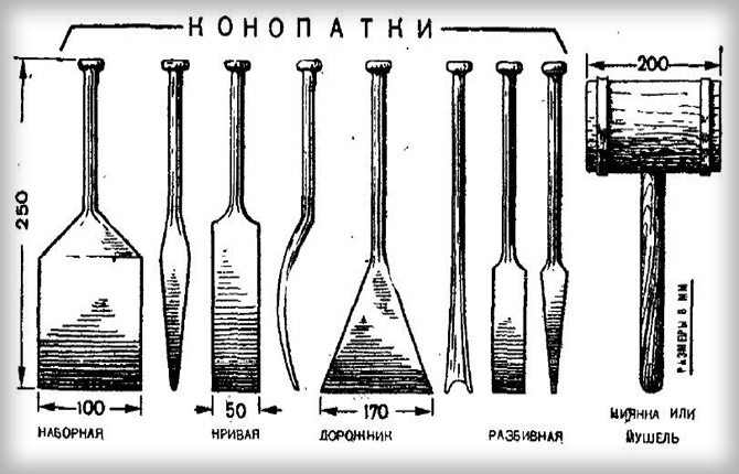 Как правильно конопатить сруб бани: способы, материалы и этапы работы